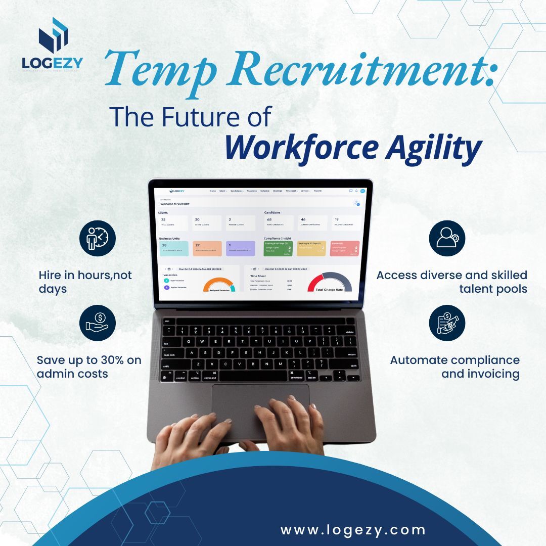 Why Temp Recruitment is the Future of Workforce Solutions